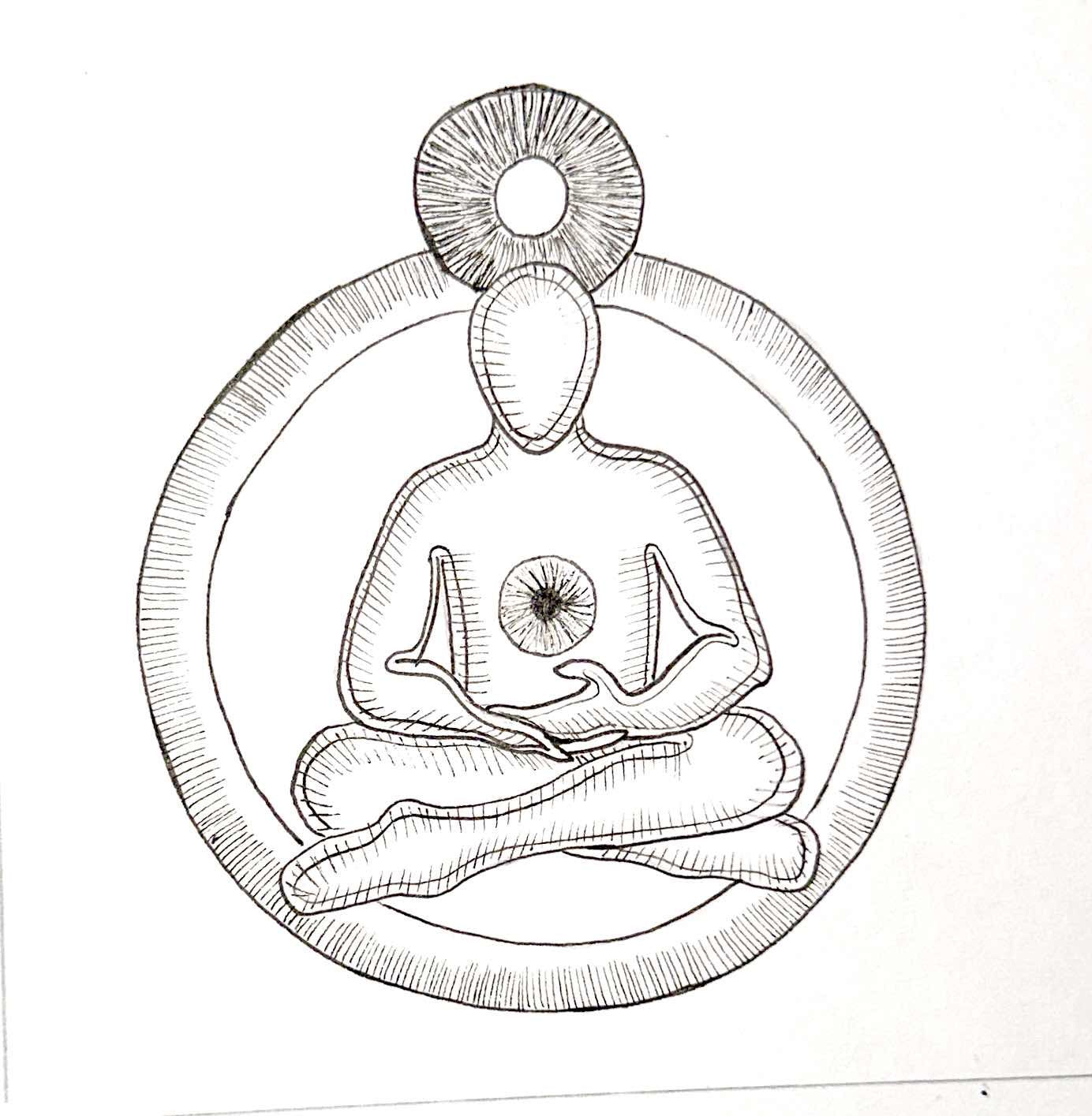 Meditation Man - Five Stages of Enlightenment