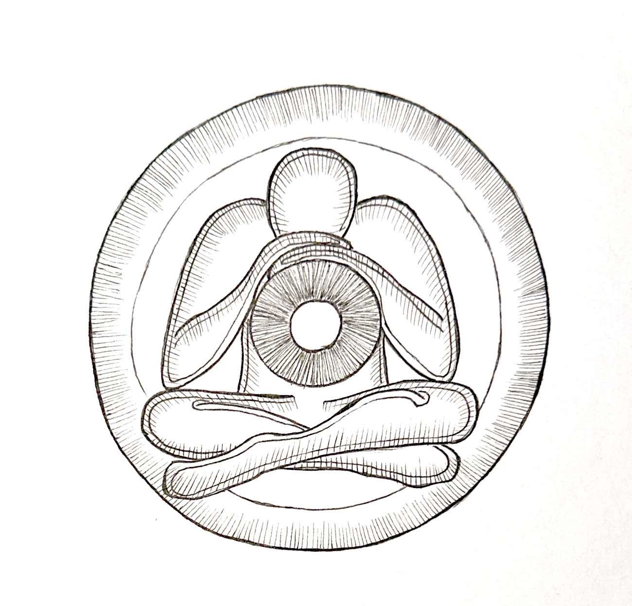 Meditation Man - Five Stages of Enlightenment